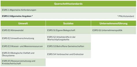linksnappy deutsch.